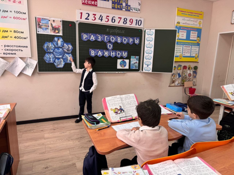 Участие в цикле внеурочных занятий «Разговоры о важном».